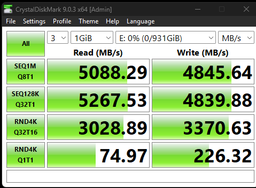 SSD накопичувач 4 TB WD Blue SN5000 (WDS400T4B0E)