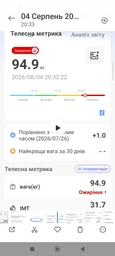 Ваги підлогові смарт розумні скляні для дому Scale one Black електронні фітнес Bluetooth з додатком для смартфона 180 кг рожеві фото від покупців 5