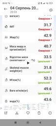 Ваги підлогові смарт розумні скляні для дому Scale one Black електронні фітнес Bluetooth з додатком для смартфона 180 кг рожеві фото від покупців 3