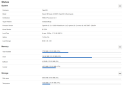 Маршрутизатор Xiaomi AX3000T 1000Mbps Wi-Fi 6 White (6941948702202)