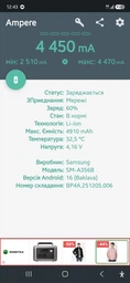 Автомобільний зарядний пристрій XO CC45 1 USB QC 3.0 + 2 Type-C PD (60W) Black (XO-CC45-BK)