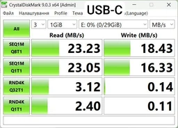 Флешка 2в1 32GB OTG Type-C + USB 3.0 T&G металева — для Android, Samsung, Xiaomi, ПК, ноутбука