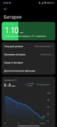 Кабель швидкої зарядки для Xiaomi USB-A – USB Type-C 1 м білий фото от покупателей 1