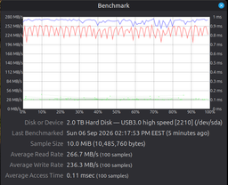 Накопитель ssd Crucial bx500 1tb 2.5" micron (ct1000bx500ssd1)