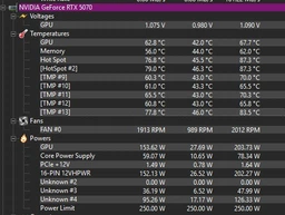 Видеокарта GF RTX 5070 12GB GDDR7 Windforce SFF Gigabyte (GV-N5070WF3-12GD) фото от покупателей 6