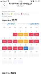 Розумна Wi-Fi розетка TP-LINK міні Tapo P110 фото від покупців 2