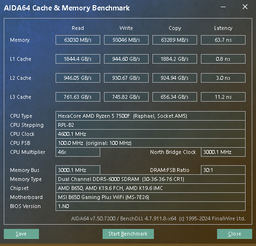 Оперативная память Goodram DDR5-6400 32768MB PC5-51200 (Kit of 2x16384) IRDM Black (IR-6400D564L32S/32GDC)