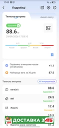 Ваги підлогові смарт розумні скляні для дому Scale one Black електронні фітнес Bluetooth з додатком для смартфона 180 кг чорні фото від покупців 13