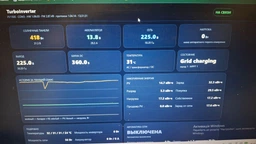Солнечная панель монокристалл 505Вт