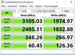 SSD диск AMD Radeon R3 240GB M.2 2280 NVMe PCIe 3.0 x4 3D NAND TLC (R3MP30240G8)