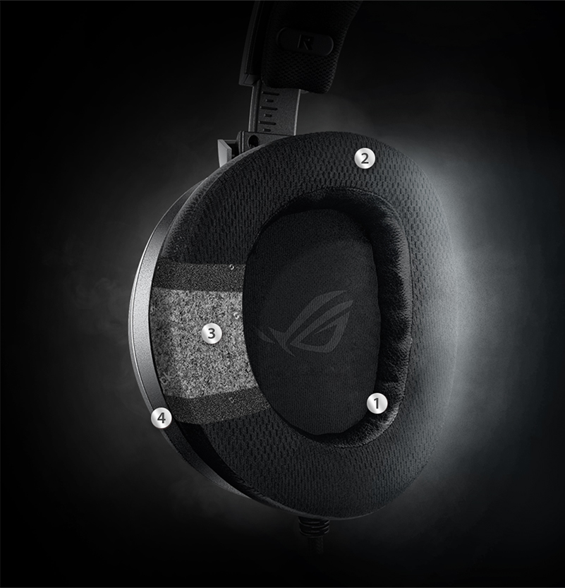 Asus ROG Theta Electret