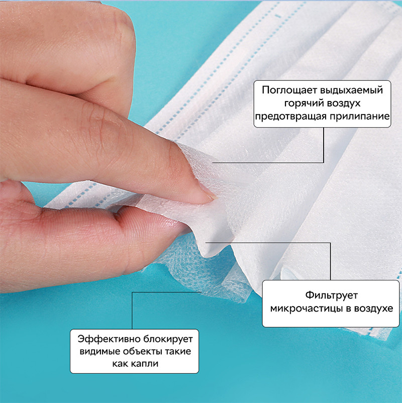 Детские медицинские маски трехслойные нестерильные Shilihu JT01 140х90мм