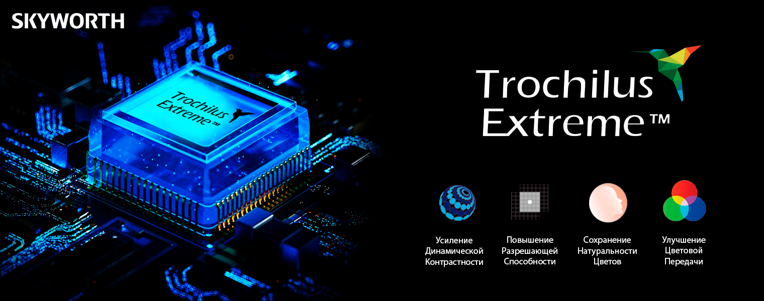 Телевизор Skyworth