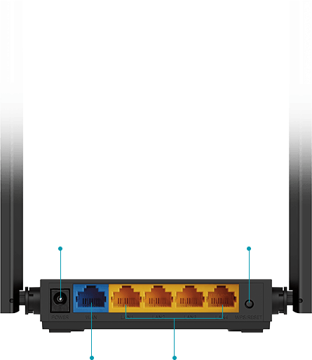 rz_Archer C54 Ports