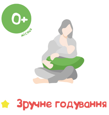 Для кормления