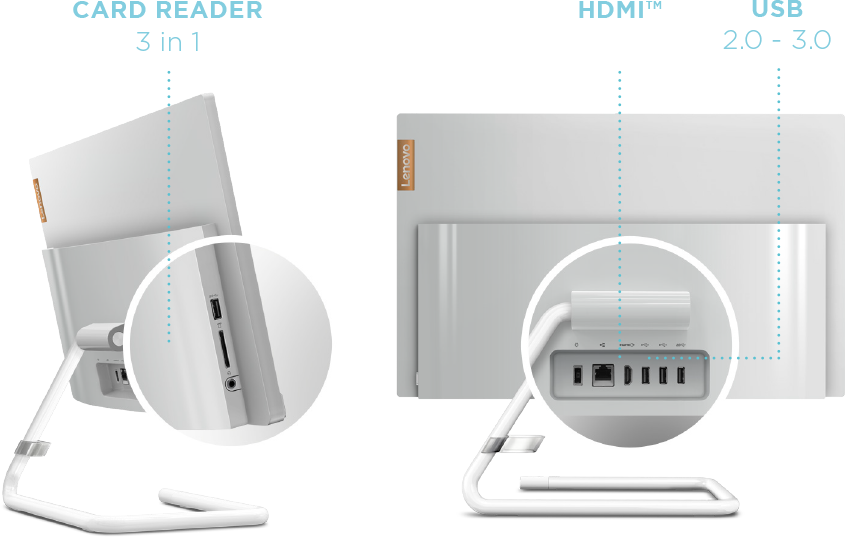 IdeaCentre AIO 3i