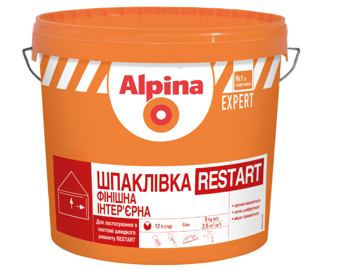 putty