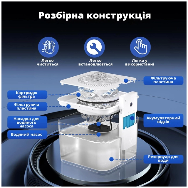 PAPIFEED PF-033