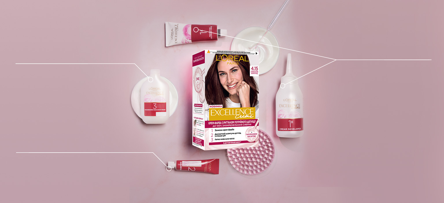 L'Oreal Paris Excellence Creme 7UC