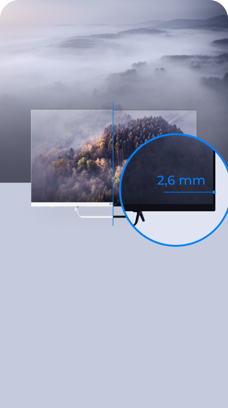 Responsive Image