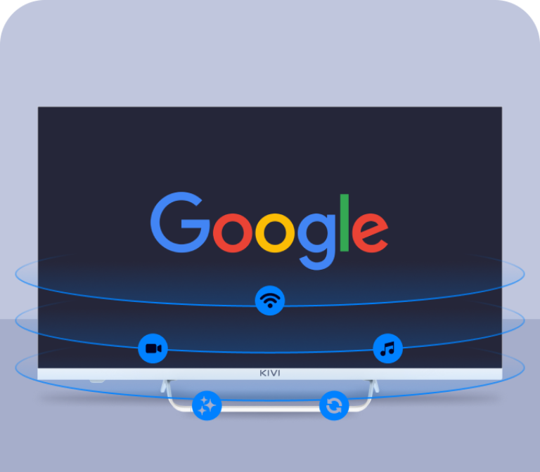 Responsive Image
