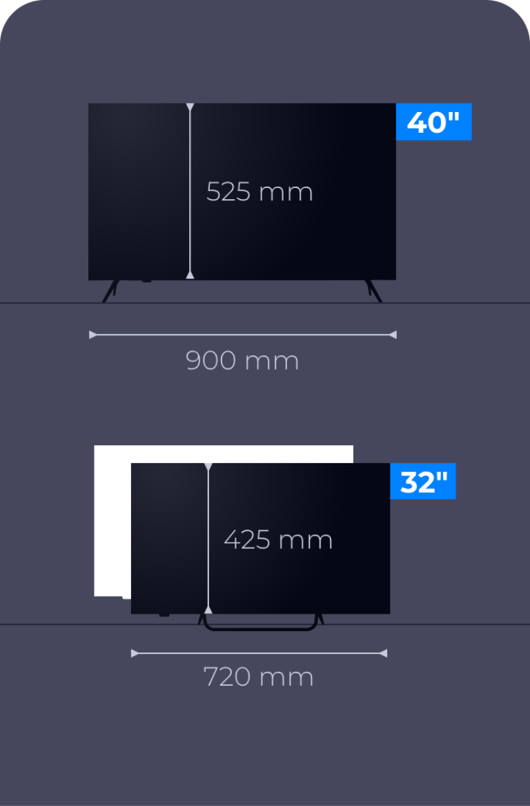 Responsive Image