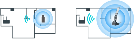 TP-LINK Archer TX20UH