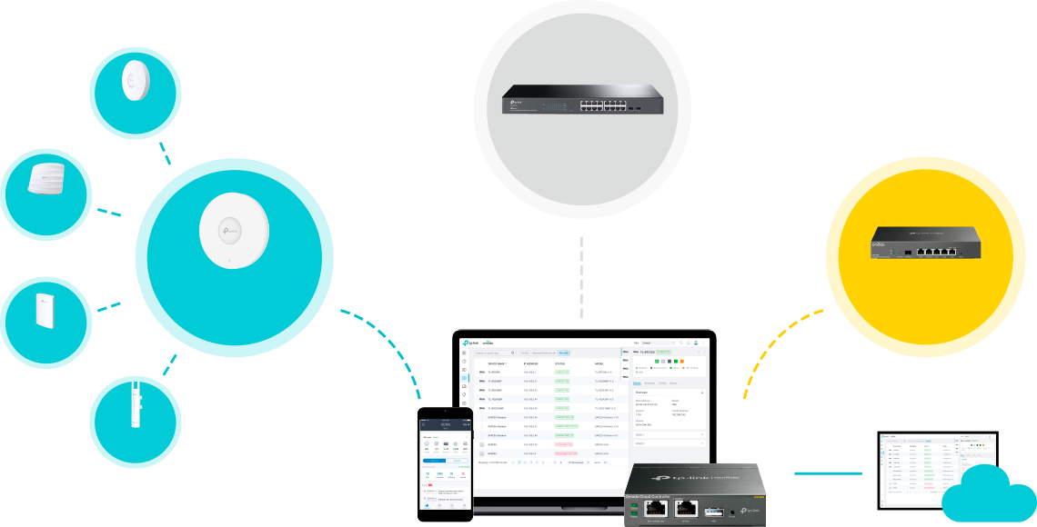 Комутатор TP-LINK