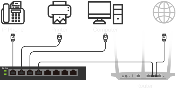 Коммутатор TP-LINK