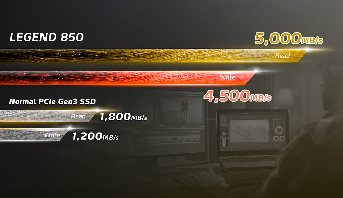 SSD диск ADATA LEGEND 850 2TB M.2 2280 PCIe Gen4x4 3D NAND (ALEG
