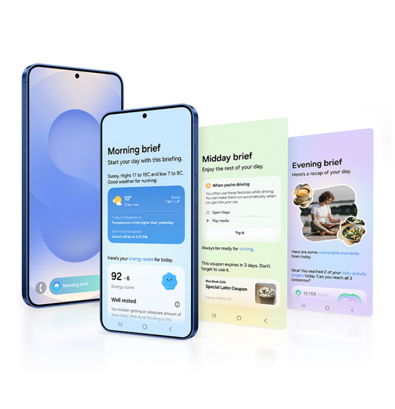 Responsive Image