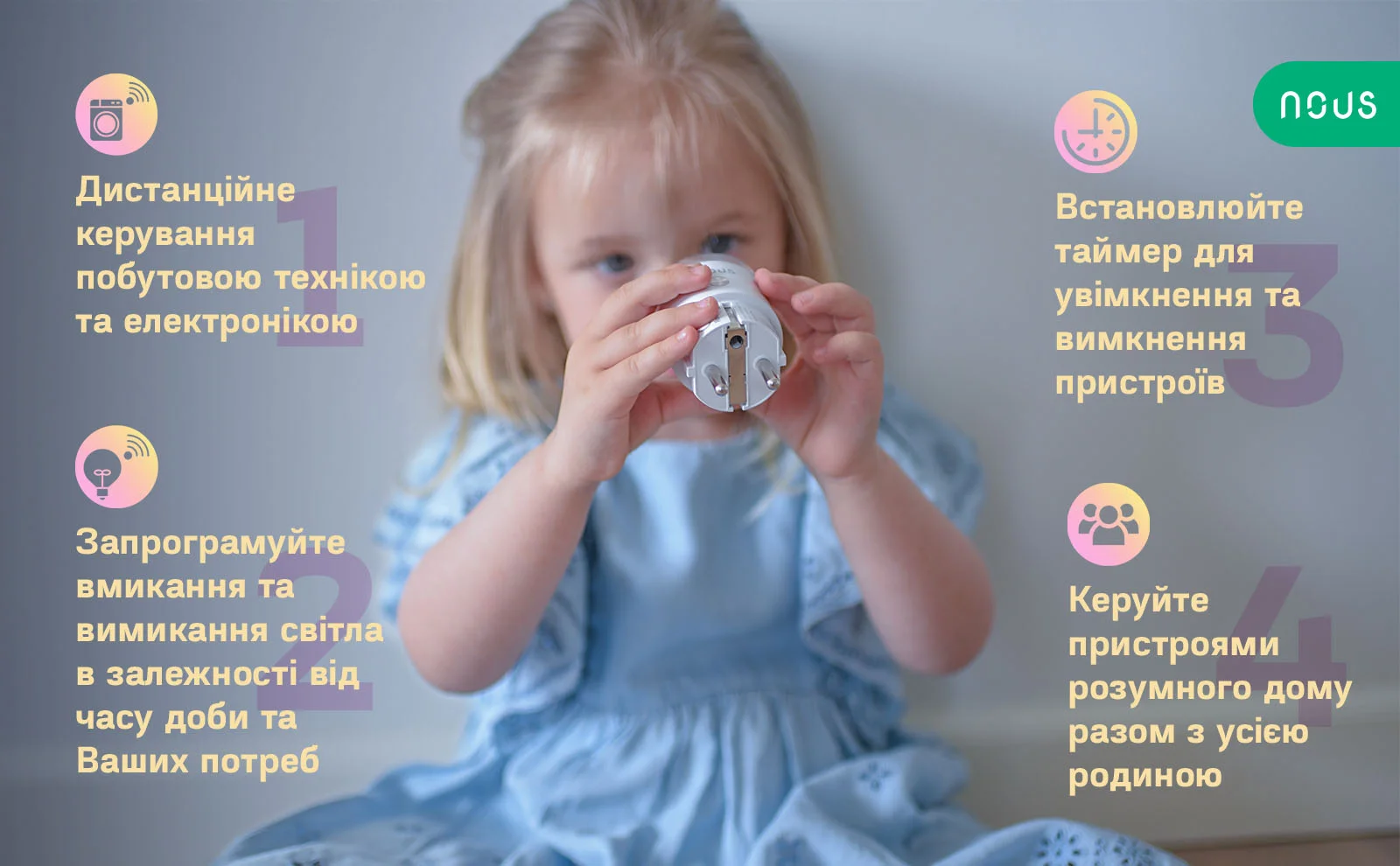 Wi-Fi розетка Nous