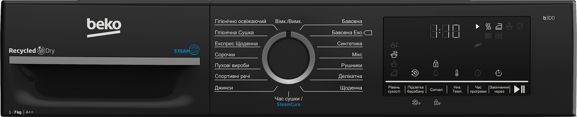 Slide 5