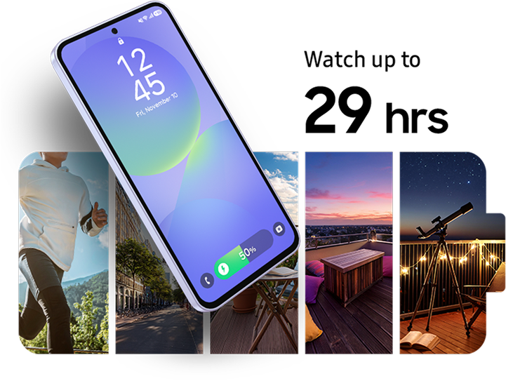 Responsive Image