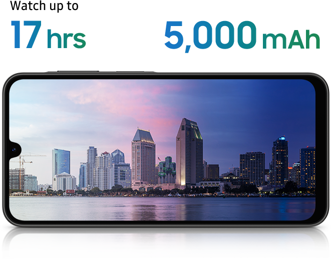 Responsive Image