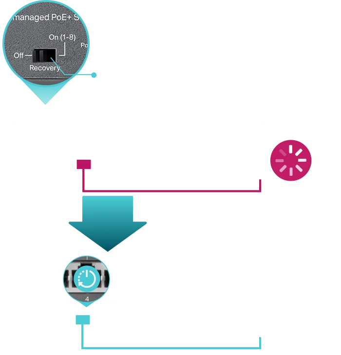 TP-LINK