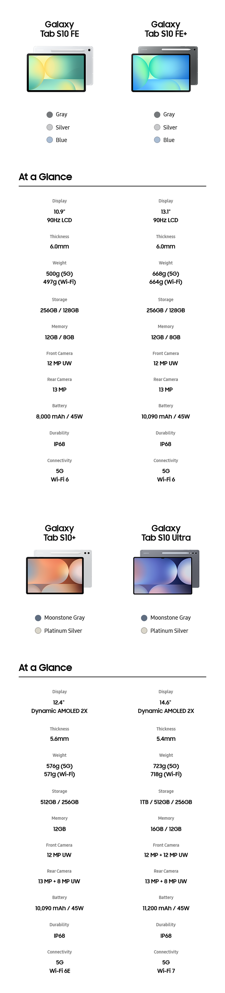 Responsive Image