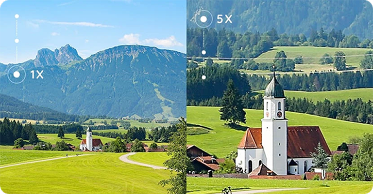 Responsive Image