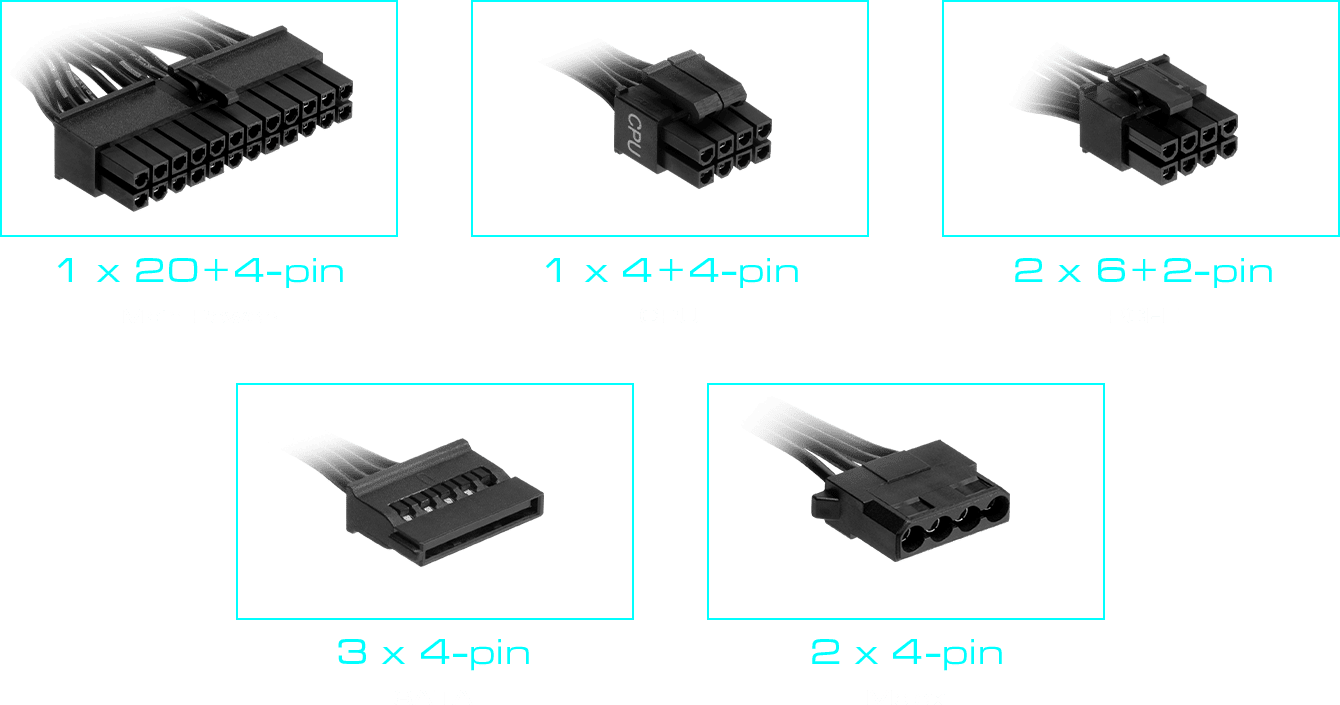 Корпус для ПК, Блок питания GAMDIAS AURA GP550 Power Supply Unit, EU Power Cord