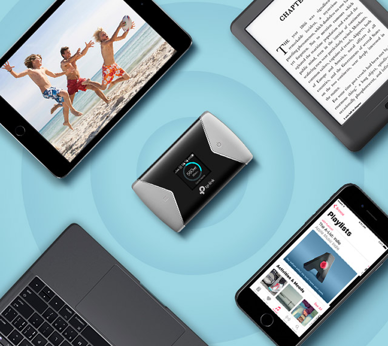 Responsive Image