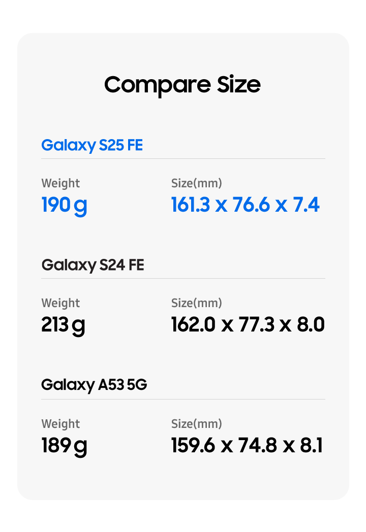 Responsive Image