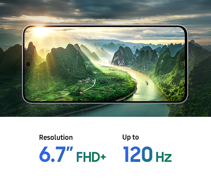 Responsive Image