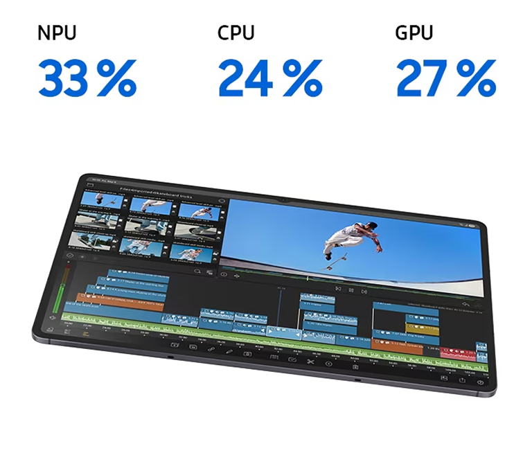 Responsive Image