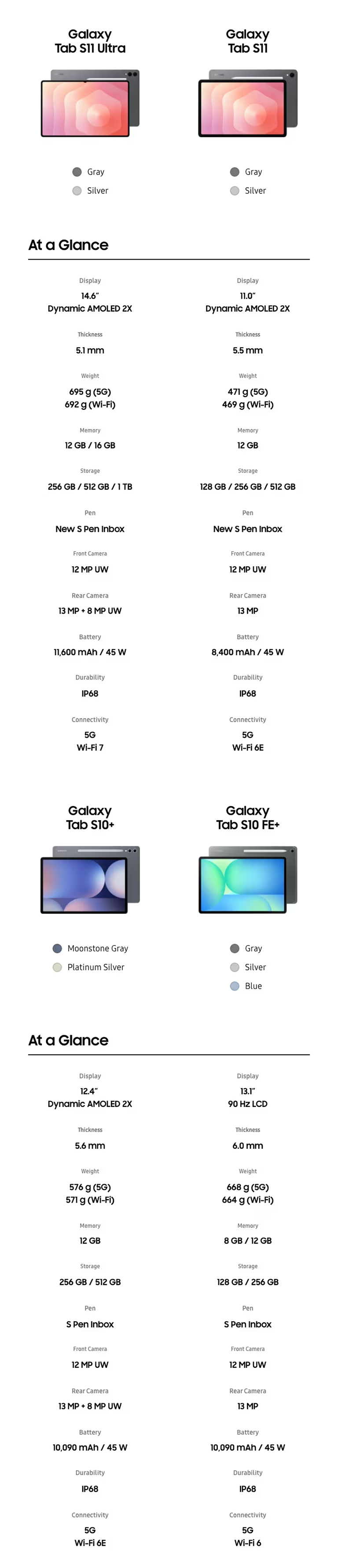 Responsive Image