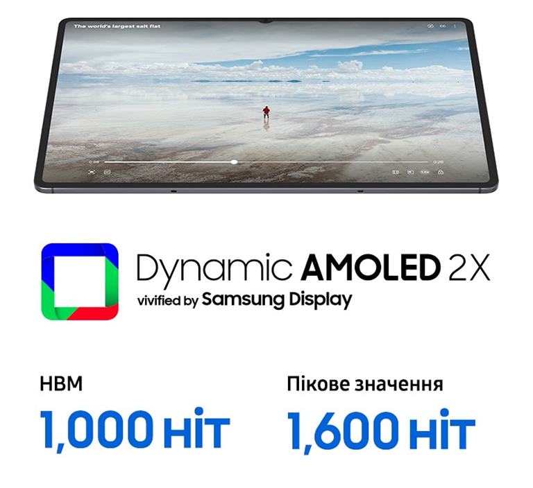 Responsive Image