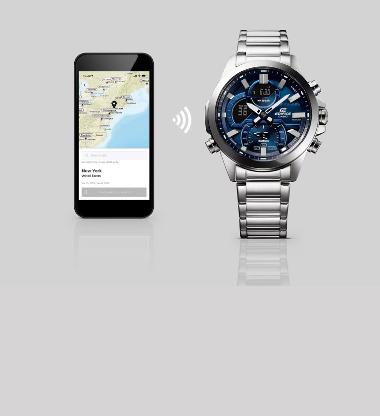 Responsive Image