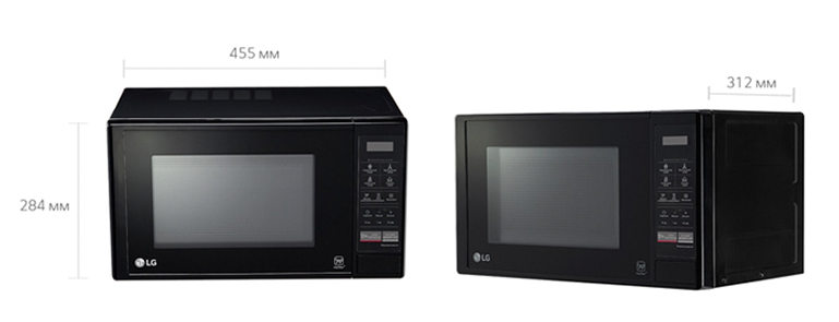 Responsive Image