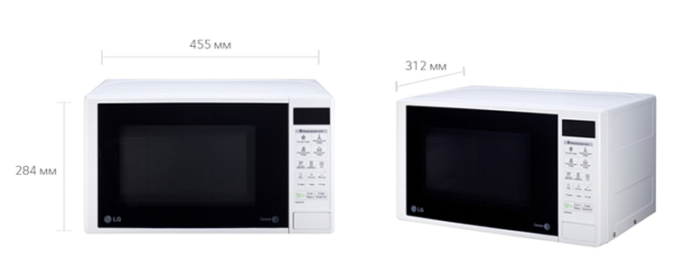 Responsive Image