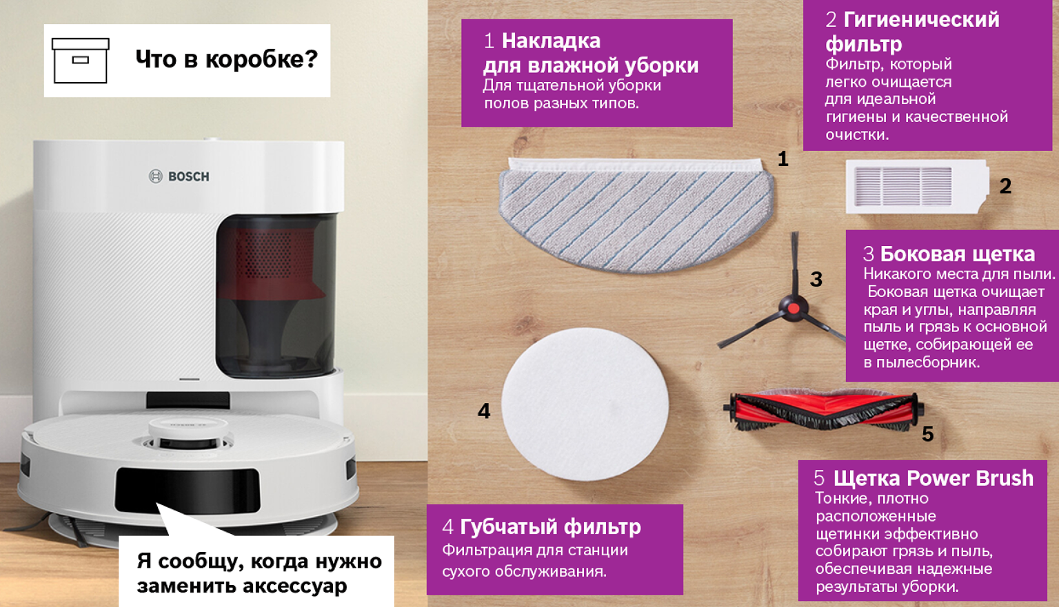 Responsive Image