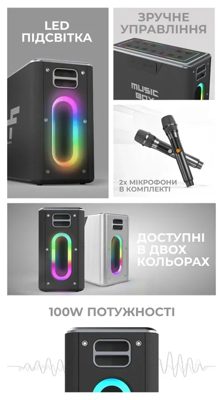 Responsive Image